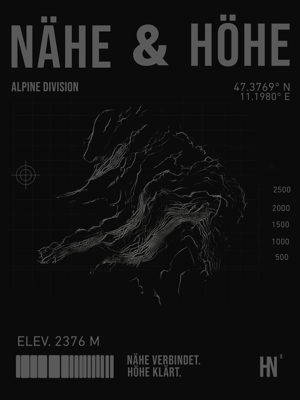 Nähe & Höhe