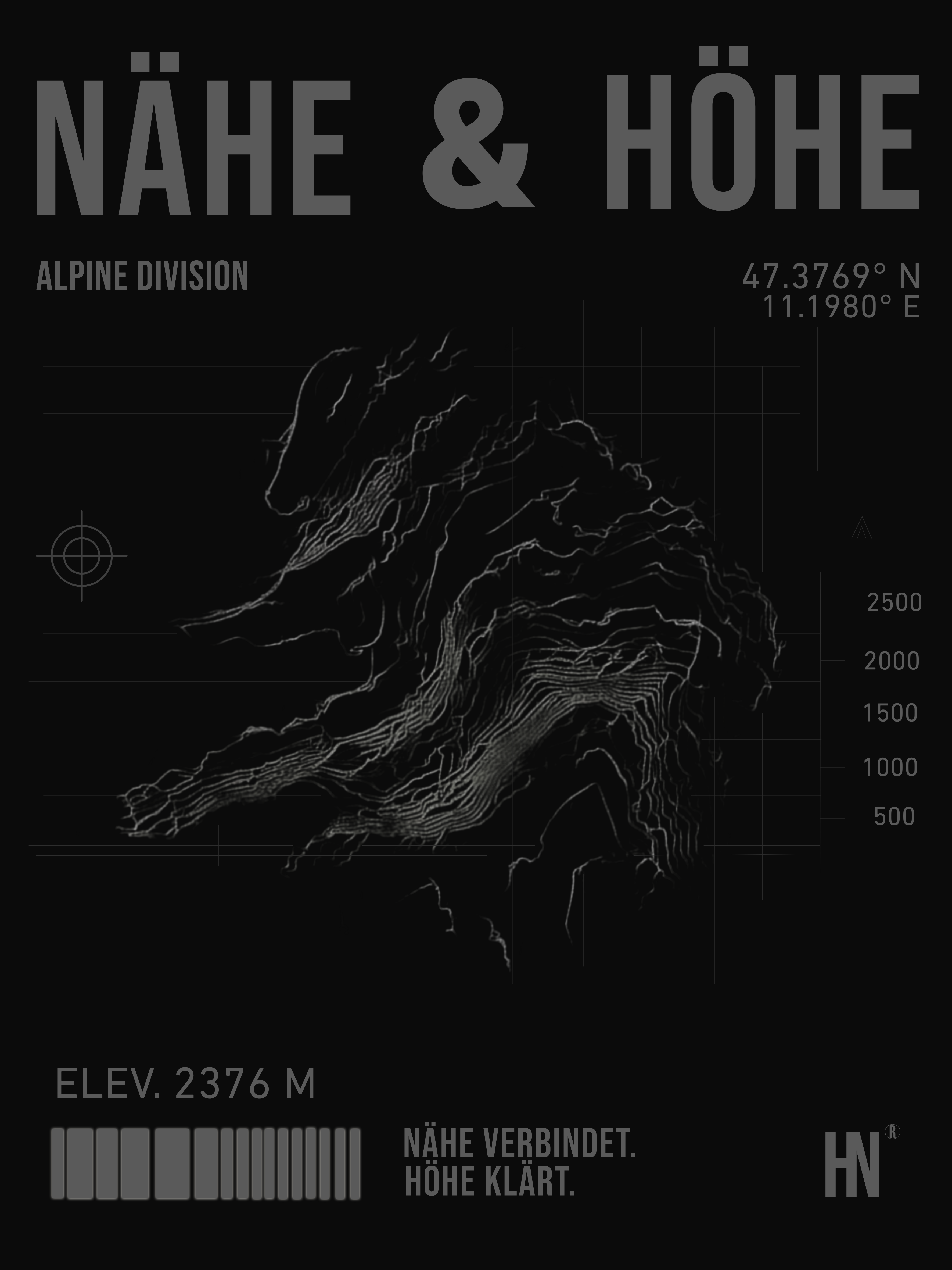 Nähe & Höhe