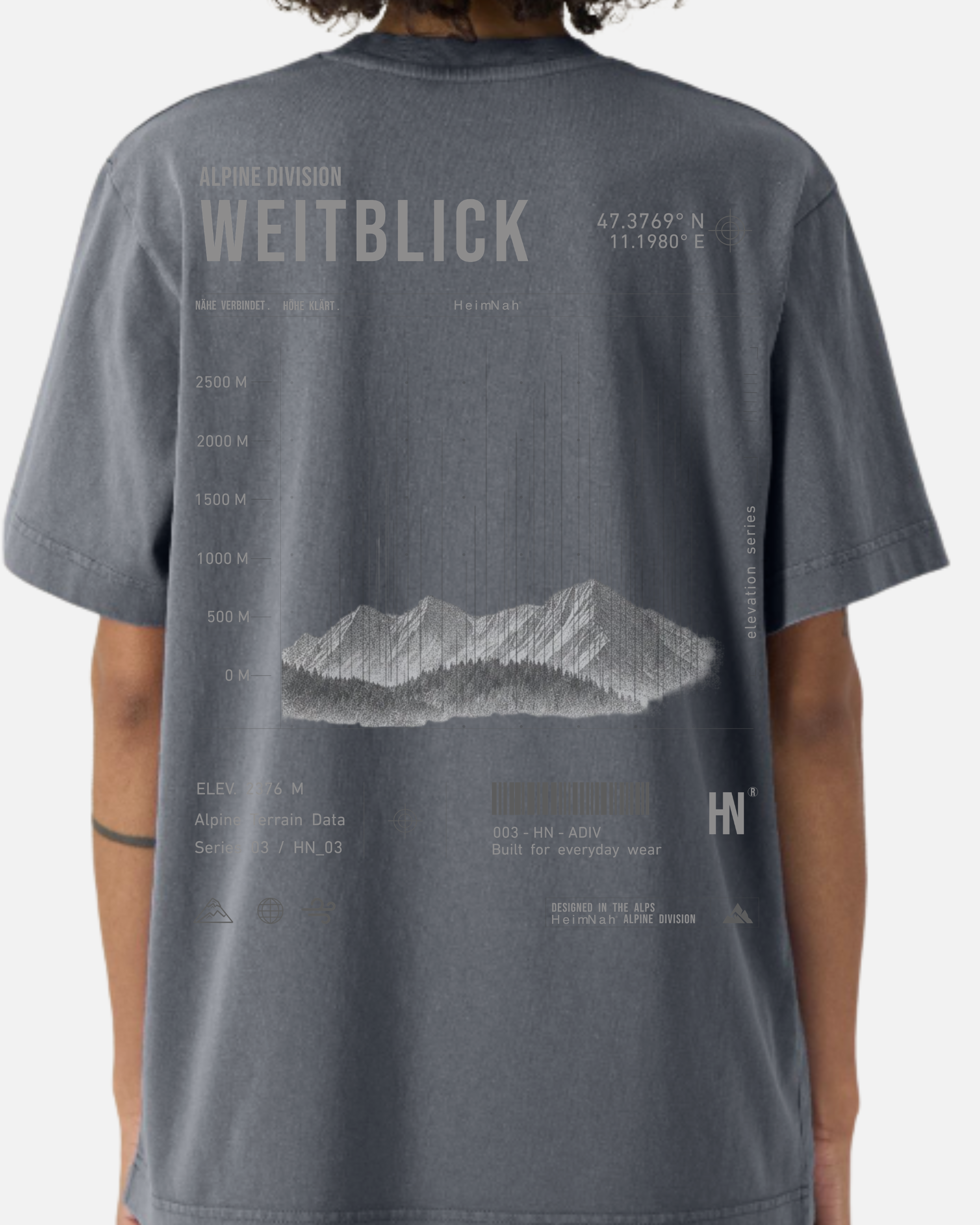 Weitblick
